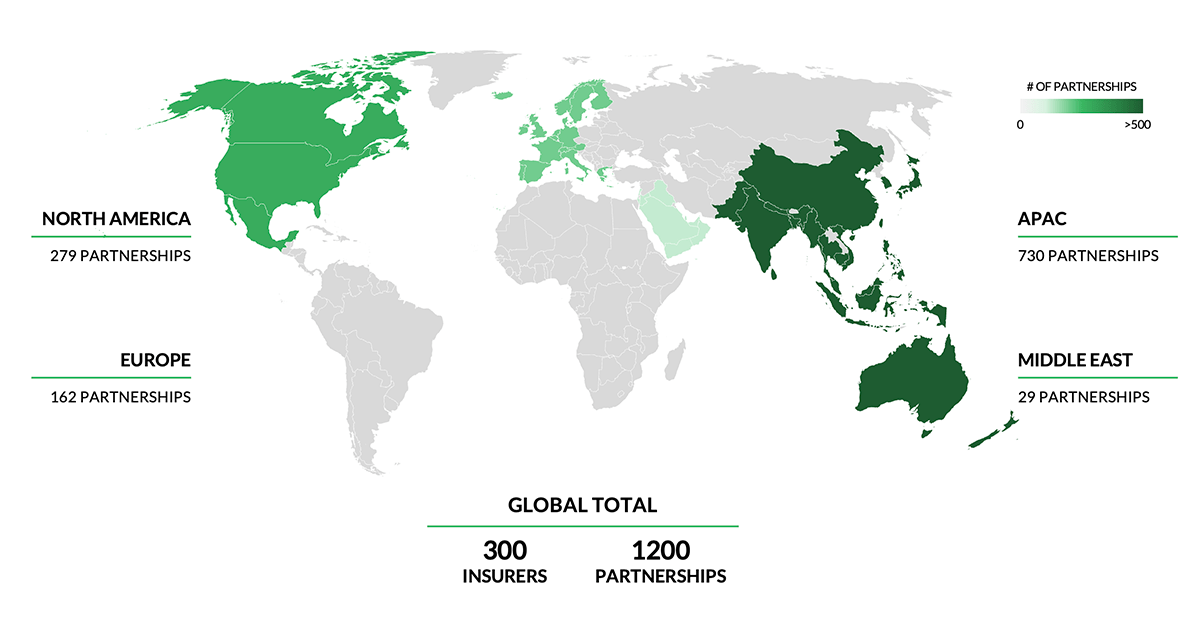 Chart showing insurer partnerships