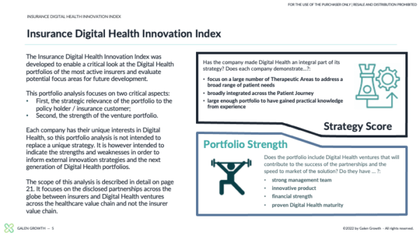 Insurance Digital Health Innovation Index - Methodology