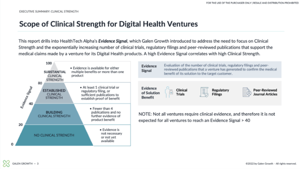 Clinical Strength in Digital Health Exec- Scope
