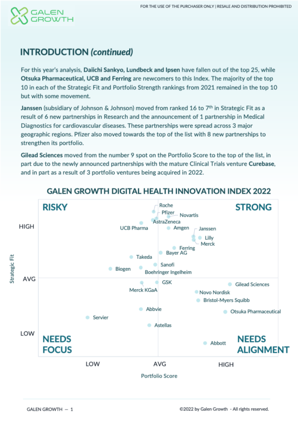 Galen Growth Pharma Innovation Report- Introduction