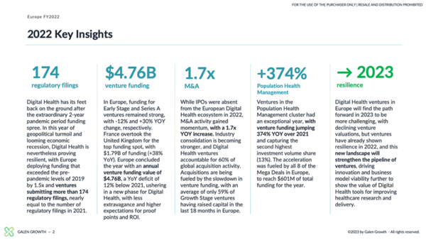 1_Europe Digital Health Ecosystem - Key Insights