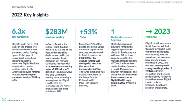 1_South America Digital Health Ecosystem - Key Insights