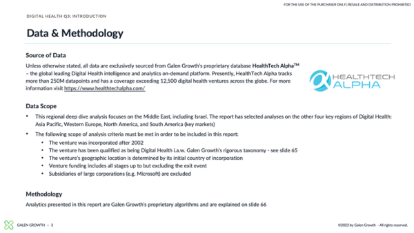 2_Middle East Digital Health Ecosystem - Methodology