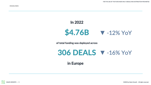 4_Europe Digital Health Ecosystem - Numbers