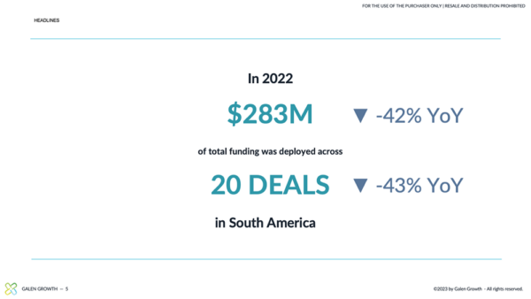 4_South America Digital Health Ecosystem - Numbers