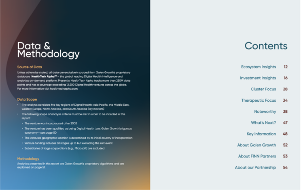 Global Digital Health Ecosystem 2022 Year End Report - Contents