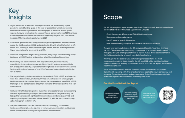 Global Digital Health Ecosystem 2022 Year End Report - Key Insights