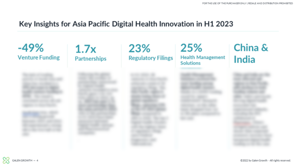 APAC America H1 Funding 2023 - 1