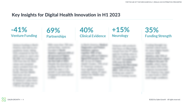 North America H1 Funding 2023 - 5