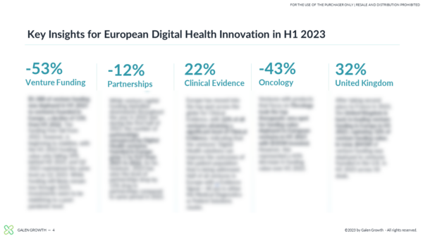 H1 2023 Europe Digital Health Funding - 1