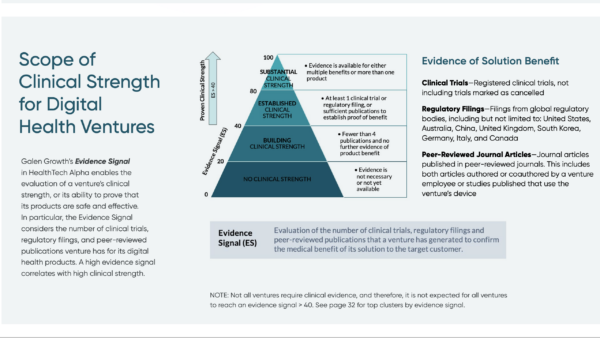 HLTH Special - Clinical Strength - 3