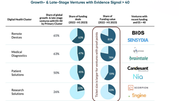HLTH Special - Clinical Strength - 4