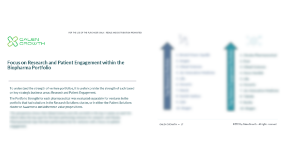 Research Focus as an impact for Digital Health Innovation