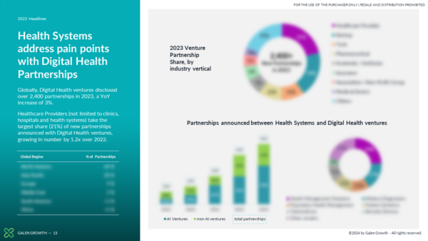 2023 Year End Digital Health - Page 3