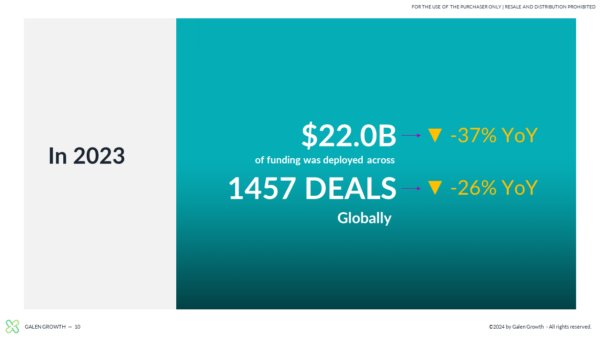 2023 Year End Digital Health - Page 5