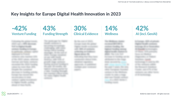 Europe Digital Health Innovation 2023 Year End Report - Slide 1