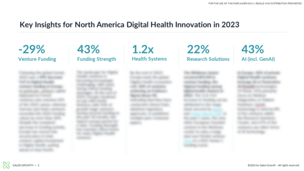 North America Digital Health Innovation 2023 Year End Report - Slide 1