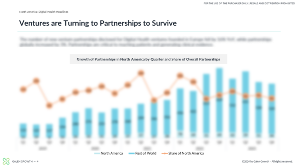 North America Digital Health Innovation 2023 Year End Report - Slide 3