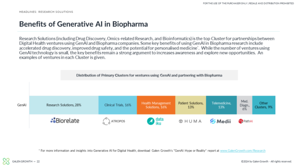 Pharma Innovation Powered by AI - Slide 2