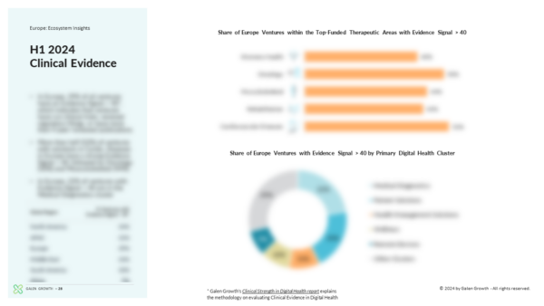 Europe Digital Health Innovation H1 2024 - Evidence