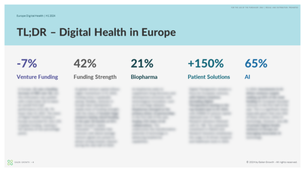 Europe Digital Health Innovation H1 2024 - TLDR