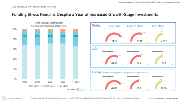 Tech Meets Capital - 1