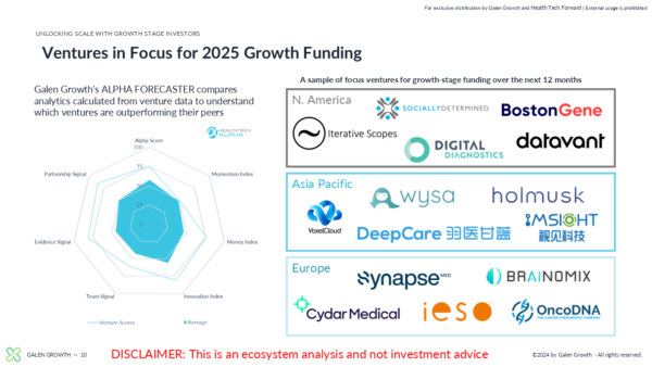 Tech Meets Capital - 3