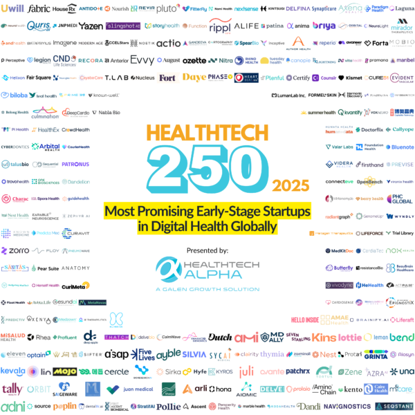 The HealthTech 250