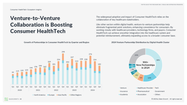 partnerships are on the rise between corporations and consumer health companies