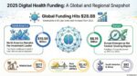 Digital health funding in 2025 shifted toward fewer, larger rounds