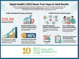 Related Articles Post