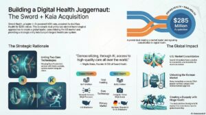 Related Articles Post