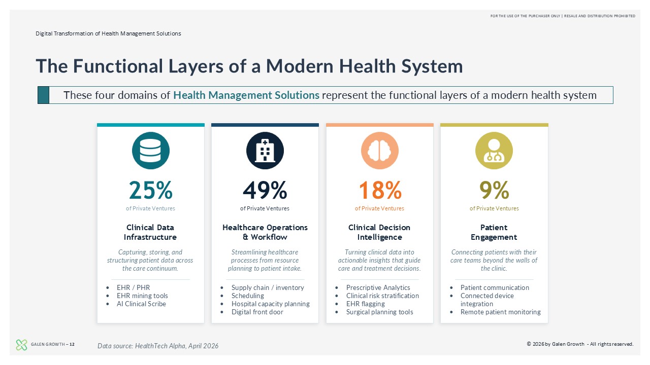 Re-Architecting Healthcare Delivery with AI: From labour-driven care to AI-powered systems research report preview