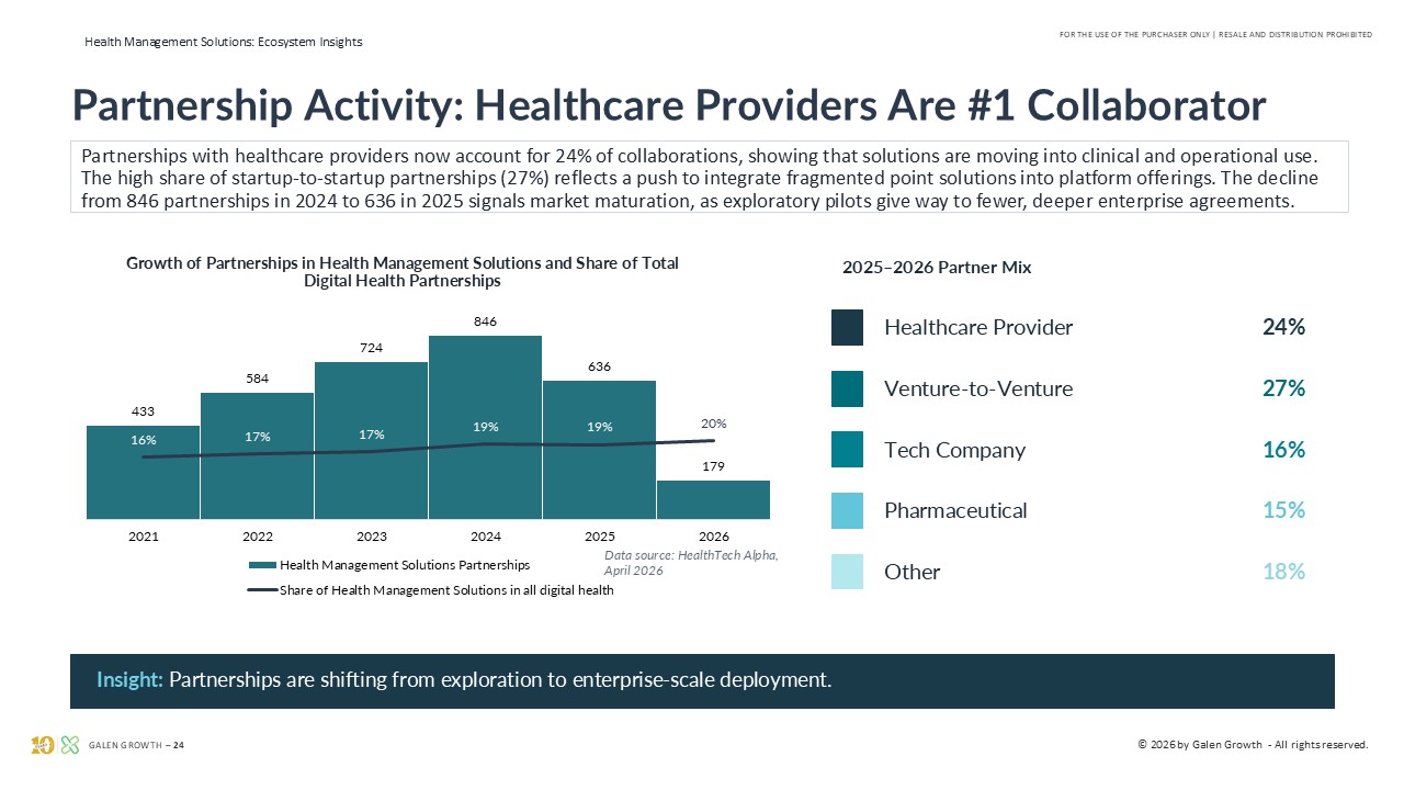 Re-Architecting Healthcare Delivery with AI: From labour-driven care to AI-powered systems research report preview
