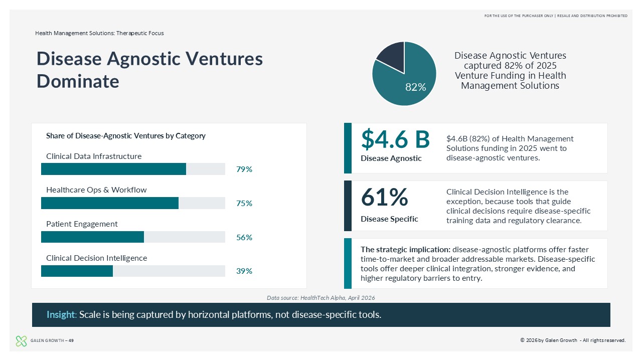 Re-Architecting Healthcare Delivery with AI: From labour-driven care to AI-powered systems research report preview
