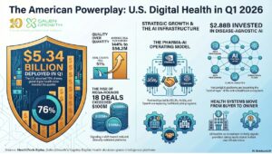 Related Articles Post